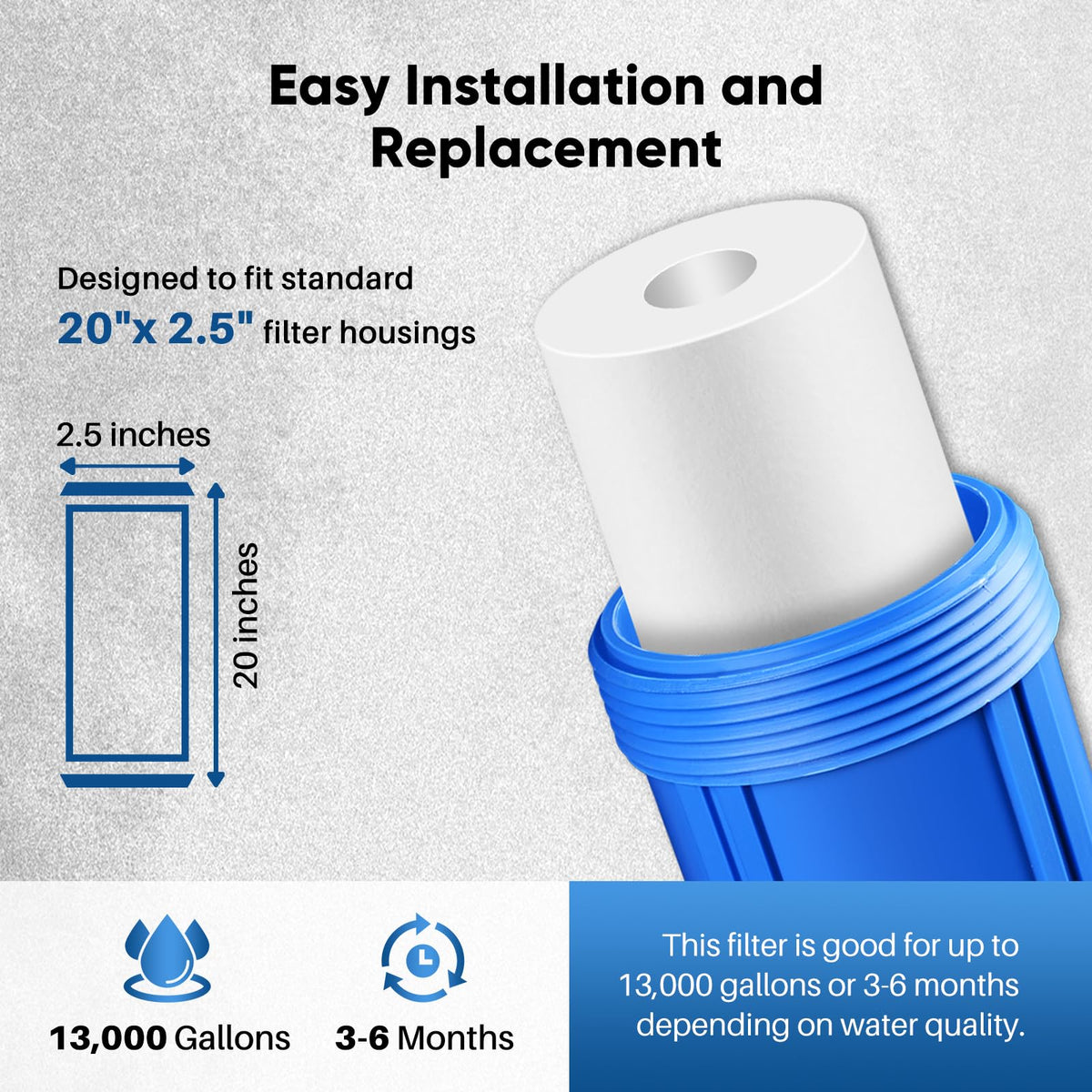 5 Micron 20"x2.5" Whole House Sediment Water Filter PP20 4 Pack (4 Count (Pack of 1))