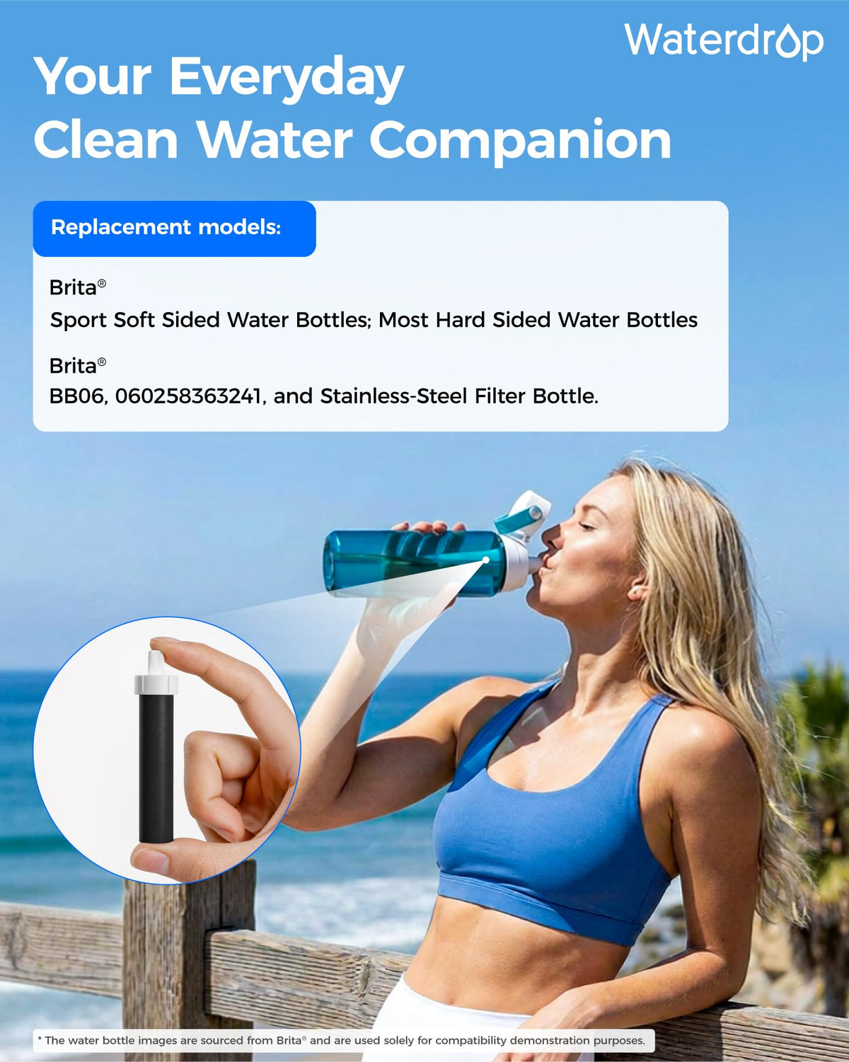 Water Bottle Filter Replacement for Brita® BB06
