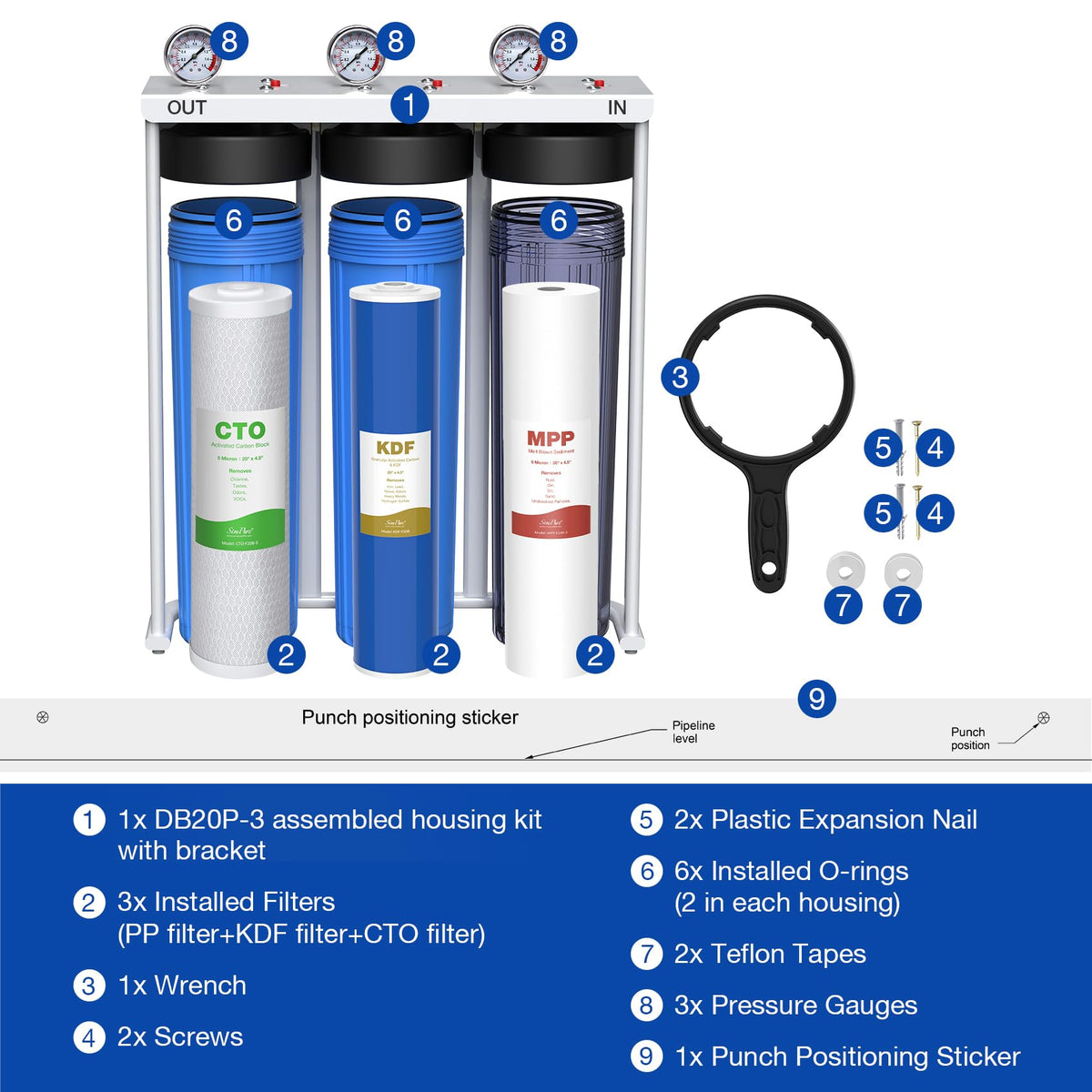 Whole House Water Filter System