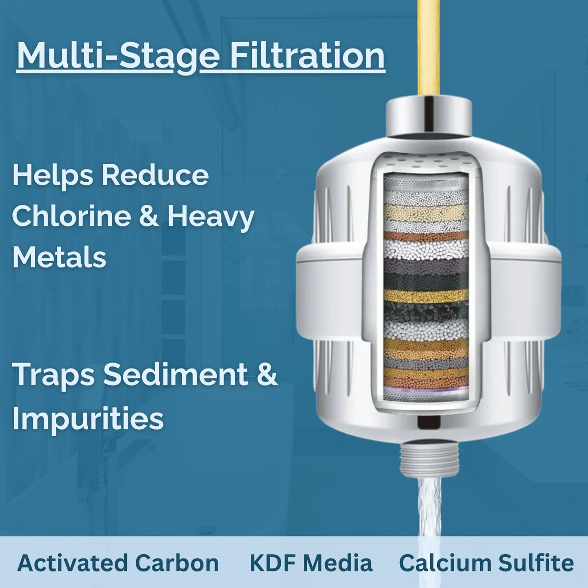 Shower Filter for Hard Water
