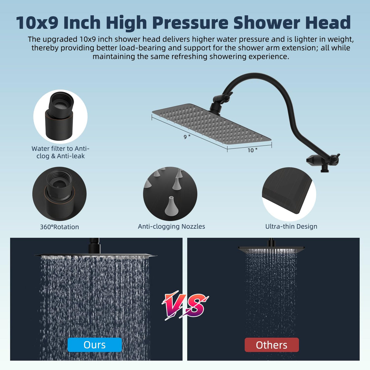 All Metal Dual Filtered Rainfall High Pressure 10'' Shower Head (Square 10'' with Filter / Oil Rubbed Bronze Finished)
