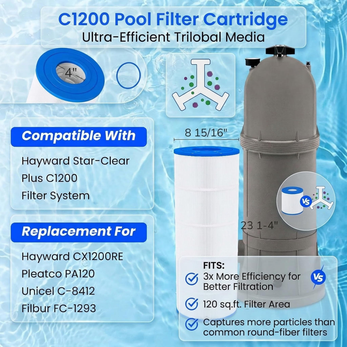 C1200 Pool Filter Cartridge