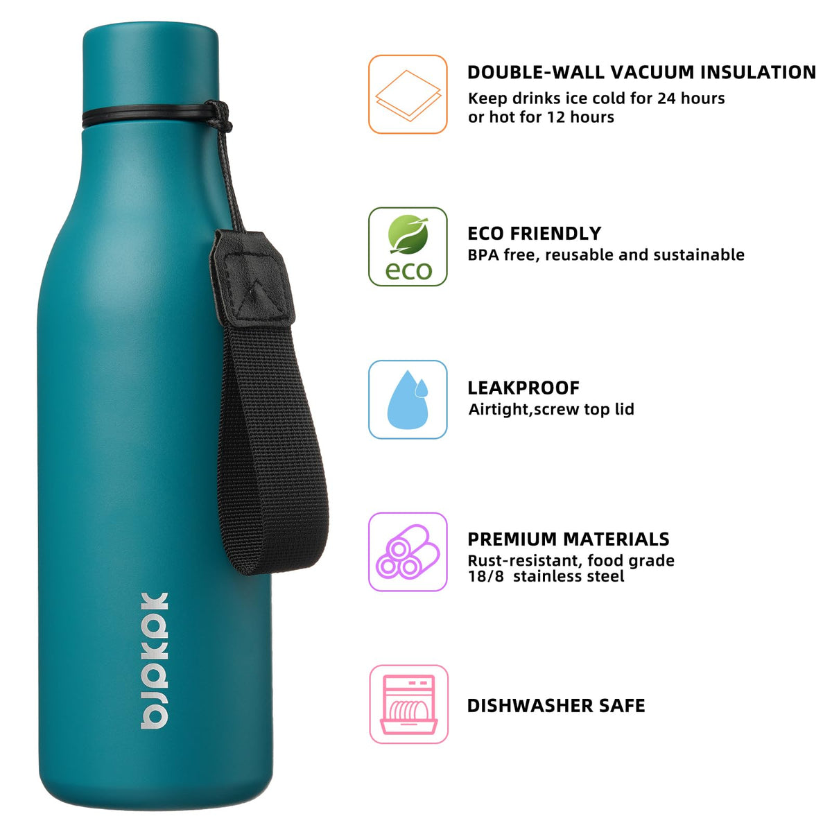 18oz Insulated Water Bottle (Lake Blue / 18 Ounces / 18oz)