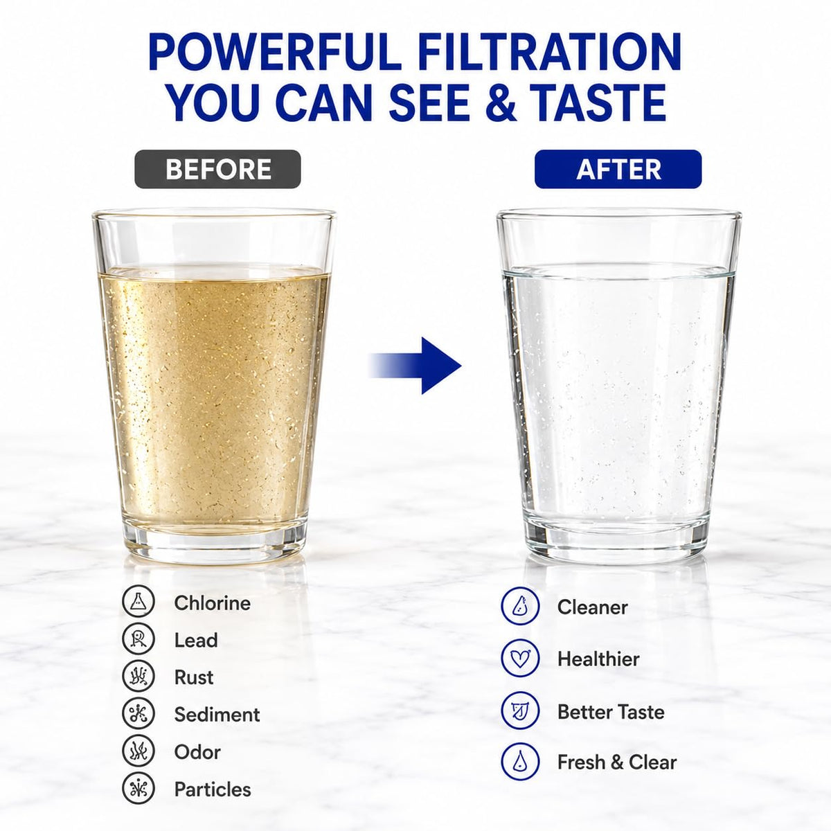 Water Filter Pitcher (Blue)