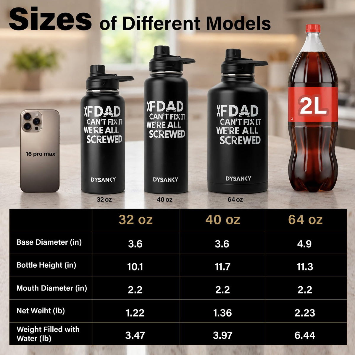 Insulated Water Bottle w (Fathers' Gift / 64 Ounces)