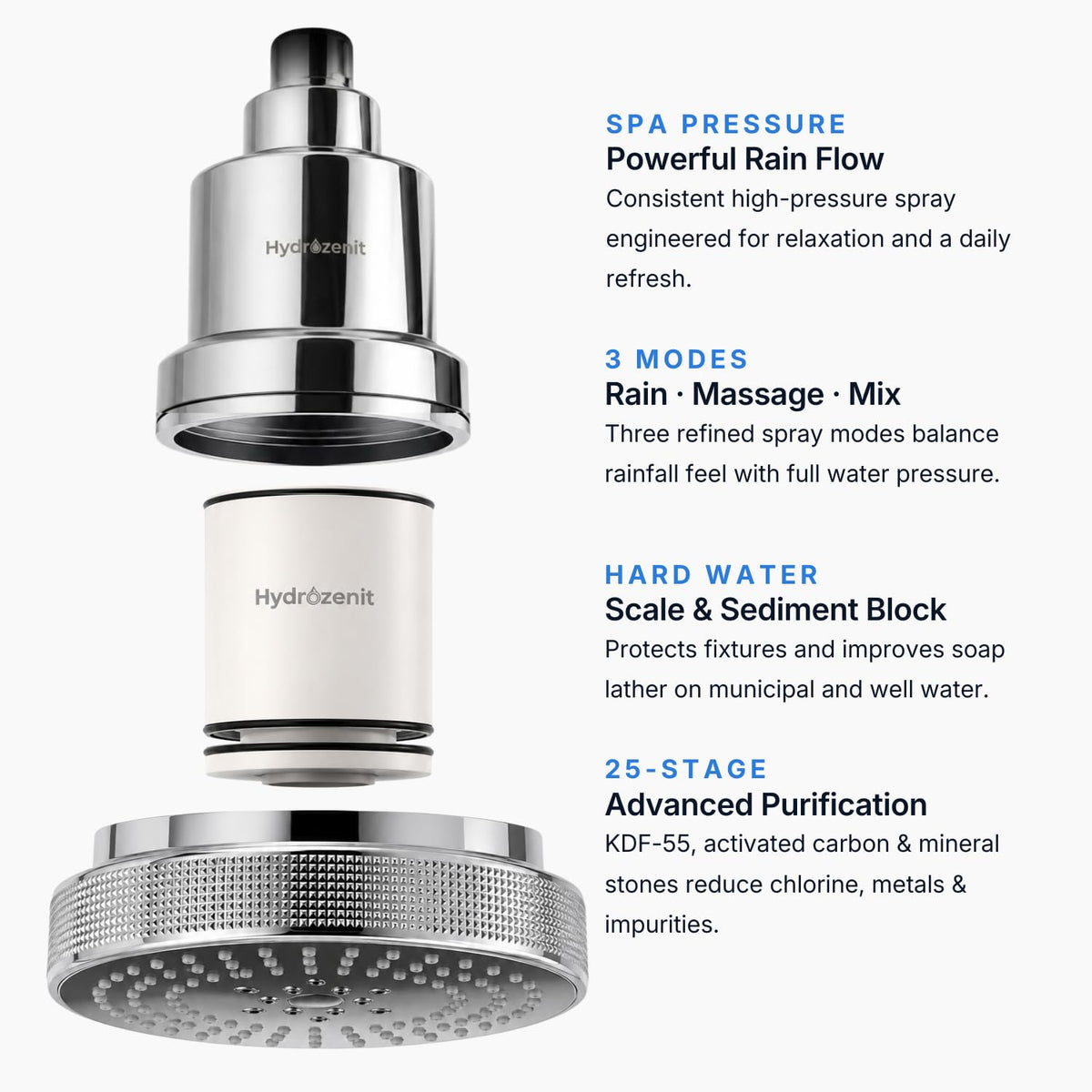 Filtered Shower Head Chrome (Chrome)