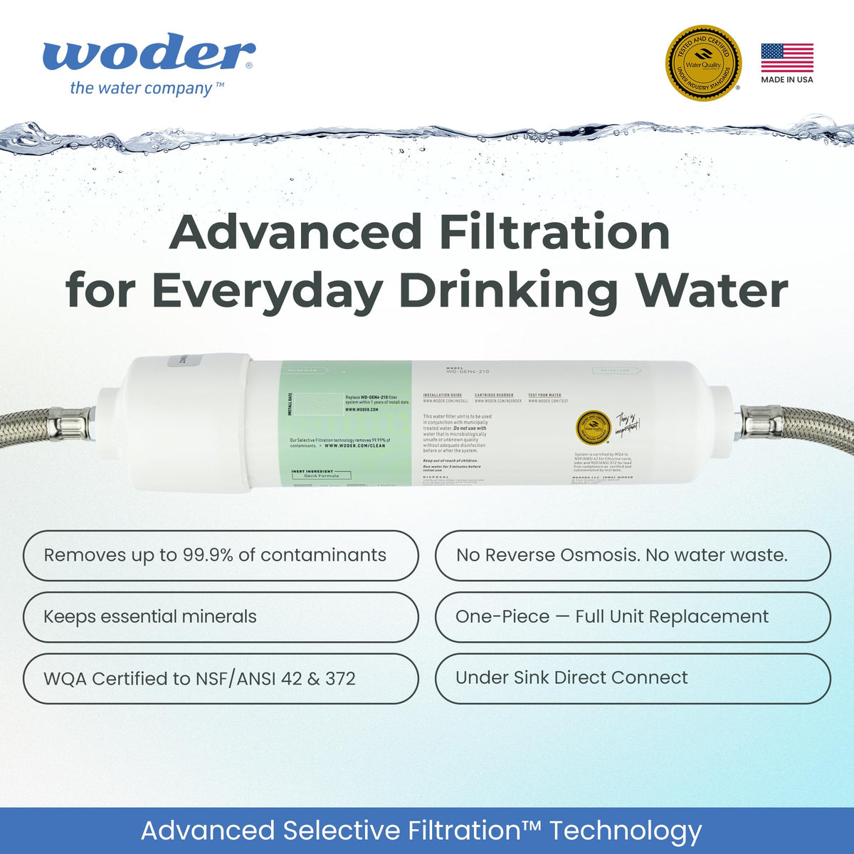Under Sink Water Filter (Compact 10.25")