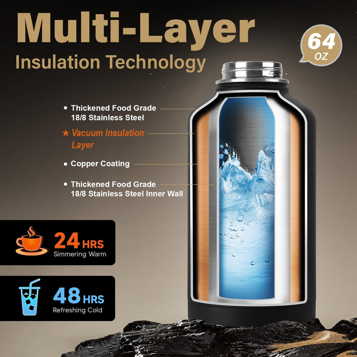 Insulated Water Bottle w (Fathers' Gift / 64 Ounces)