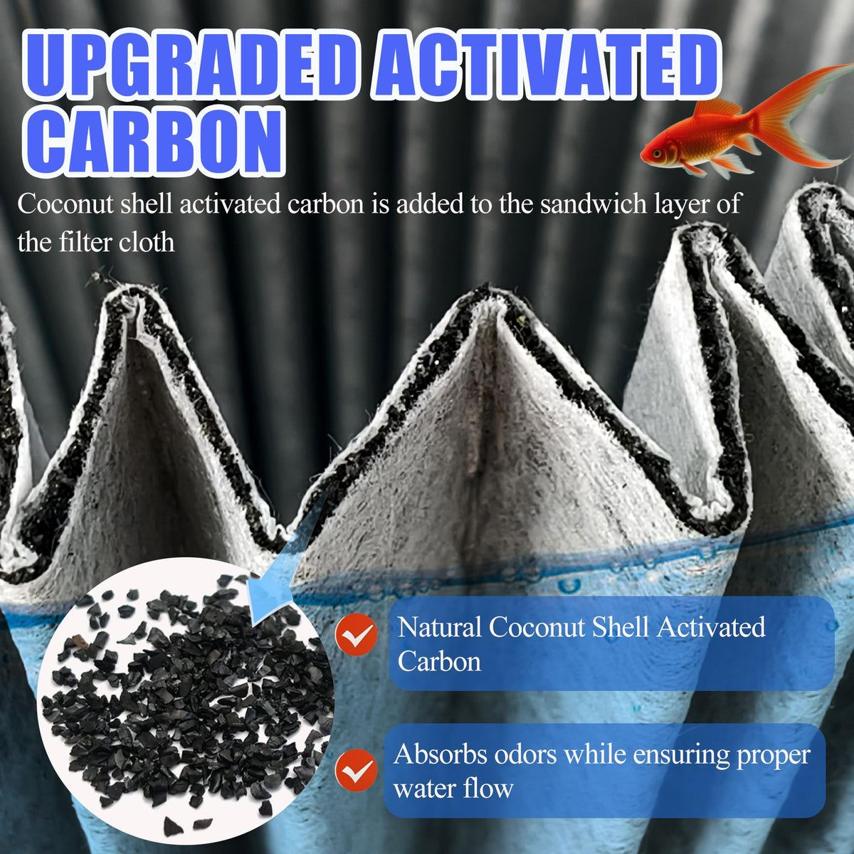 4PCS Upgraded Activated Carbon Micron Cartridge for Marineland