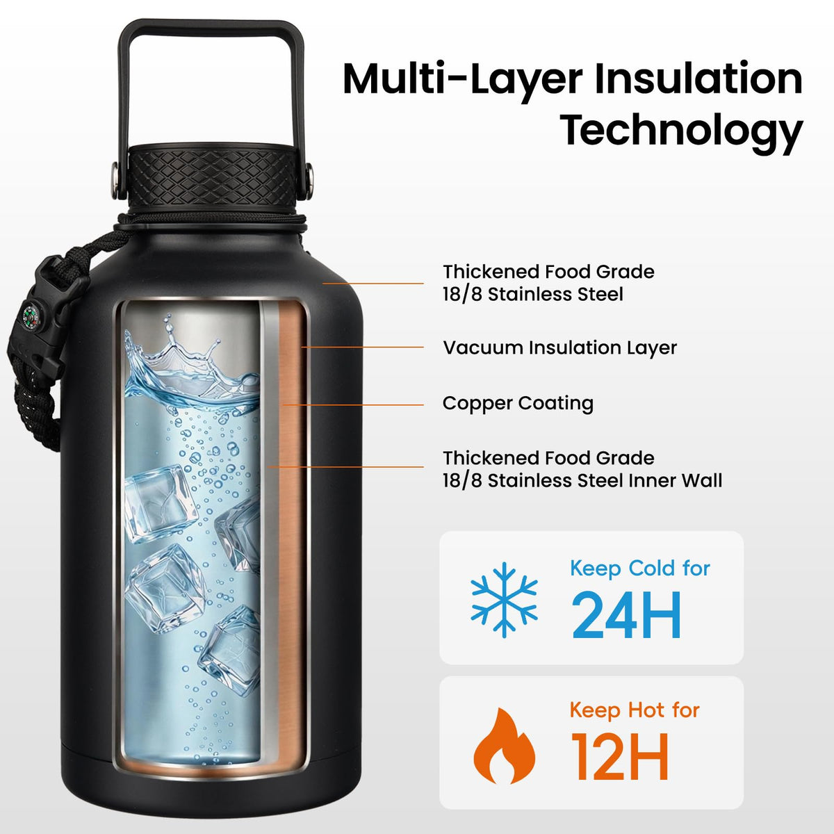 128 oz Insulated Stainless Steel Water Bottle Jug with Handle (Black / 128 Ounces)