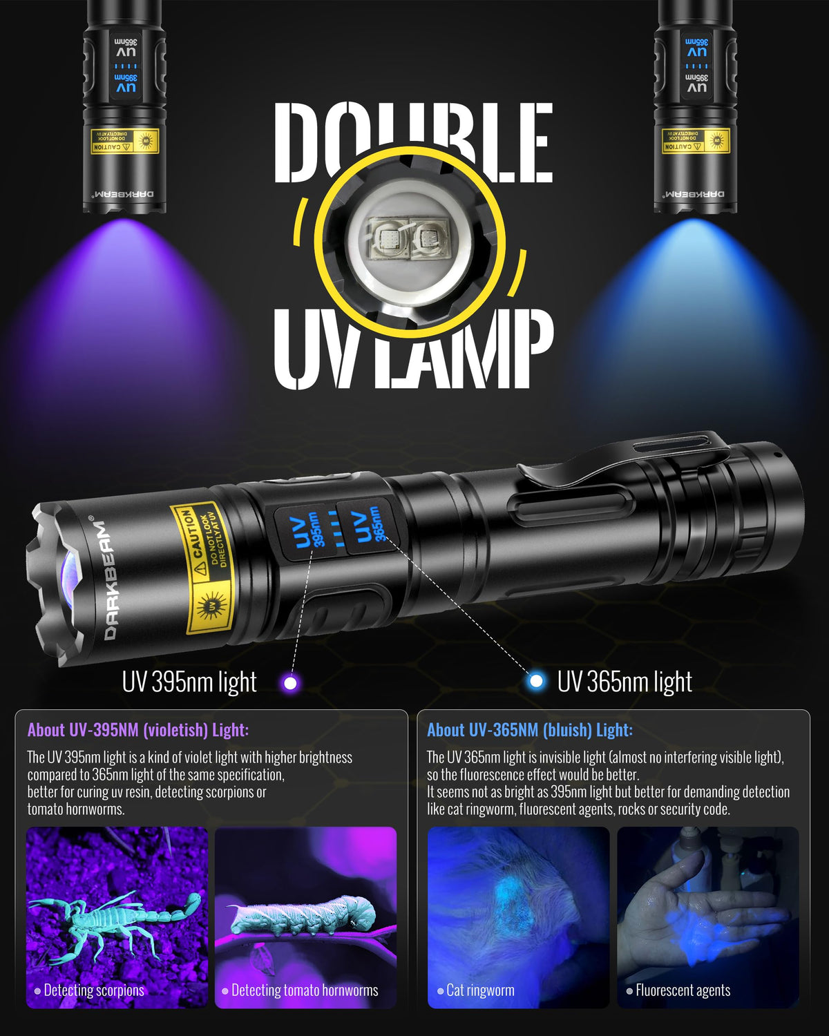 UV Flashlight 365nm & 395nm Dual Black Light Woods Lamp Ringworm (UV 365nm(Bluish) + UV 395nm(violetish)-1 Pack / Pocket-size (A900))