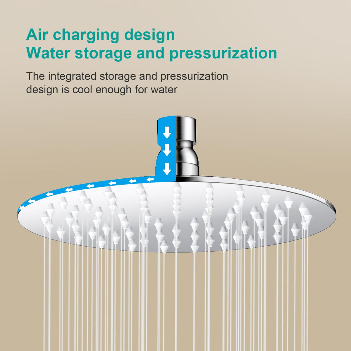 All Metal 6Inch Rain Shower Head (Chrome / 6 Inch)