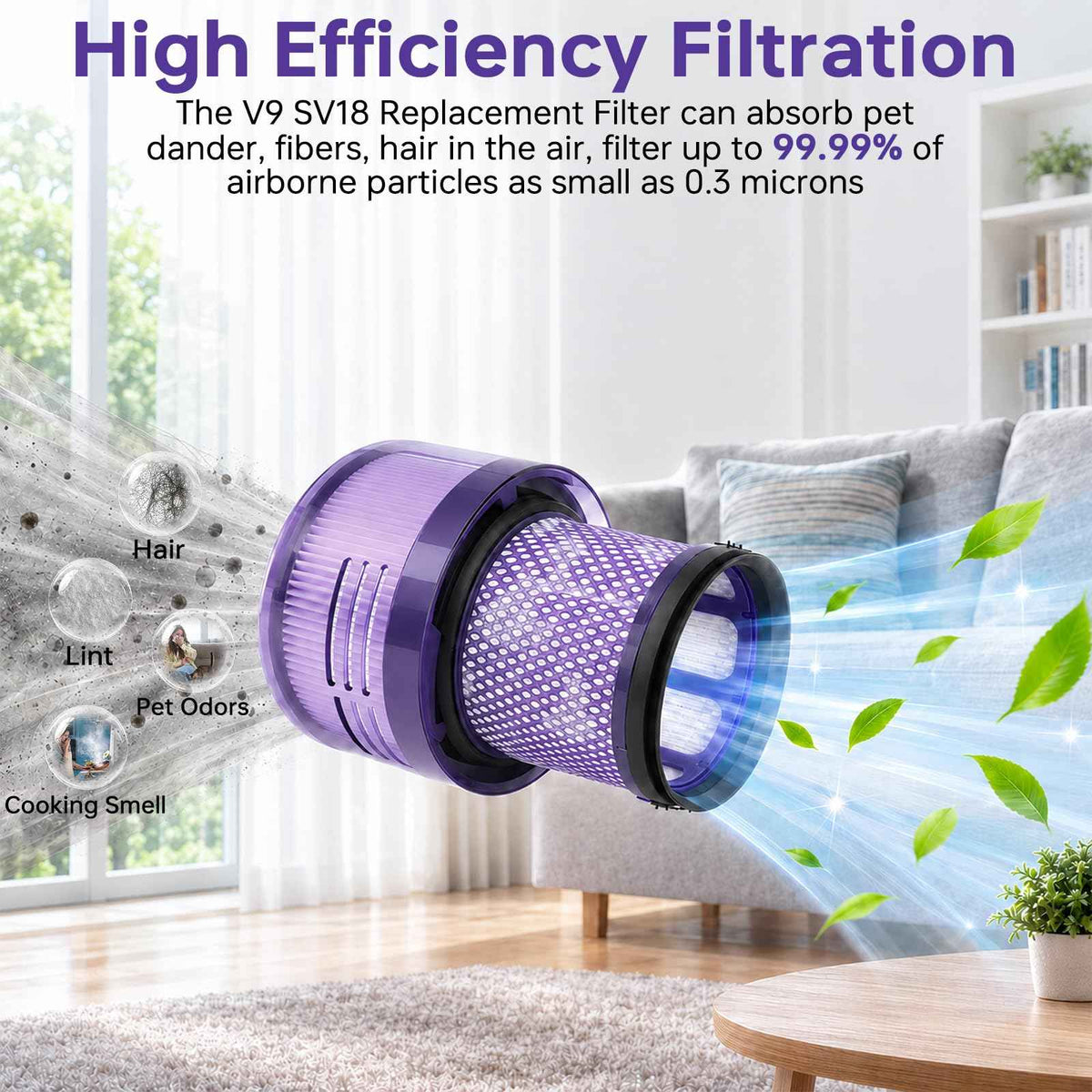 3 Pack V9 SV18 Filter Replacement Compatible with Dyson (V9 SV18 Purple / 3P)