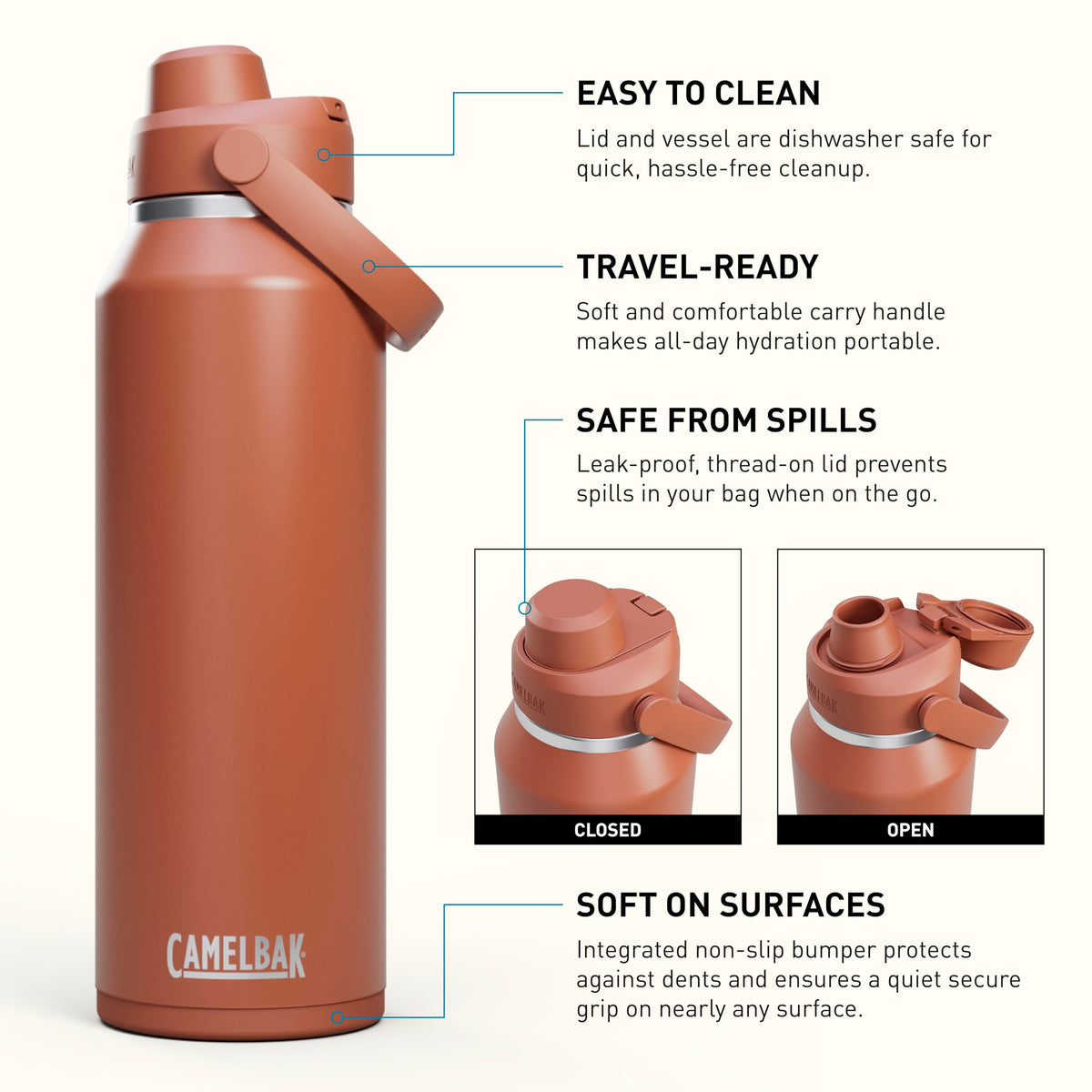 Thrive Chug Water Bottle 40oz (40 Ounces / Sierra Red)