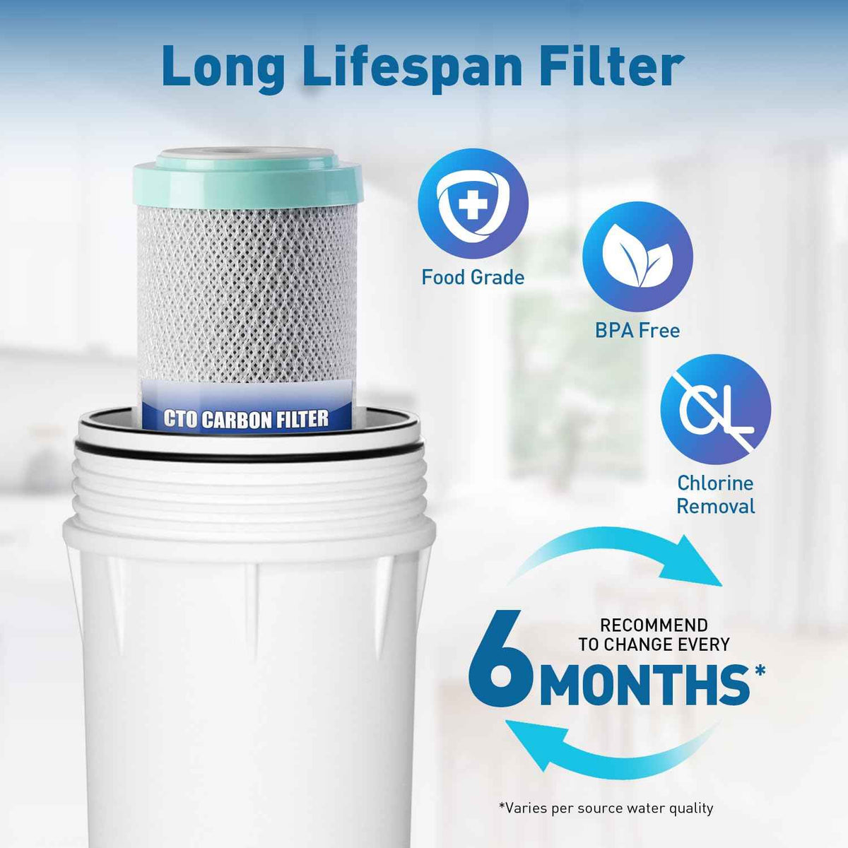 PDR F10KU 50 GPD Reverse Osmosis Water Filter 1 (1-Year Replacement Filter w/AK&UV)