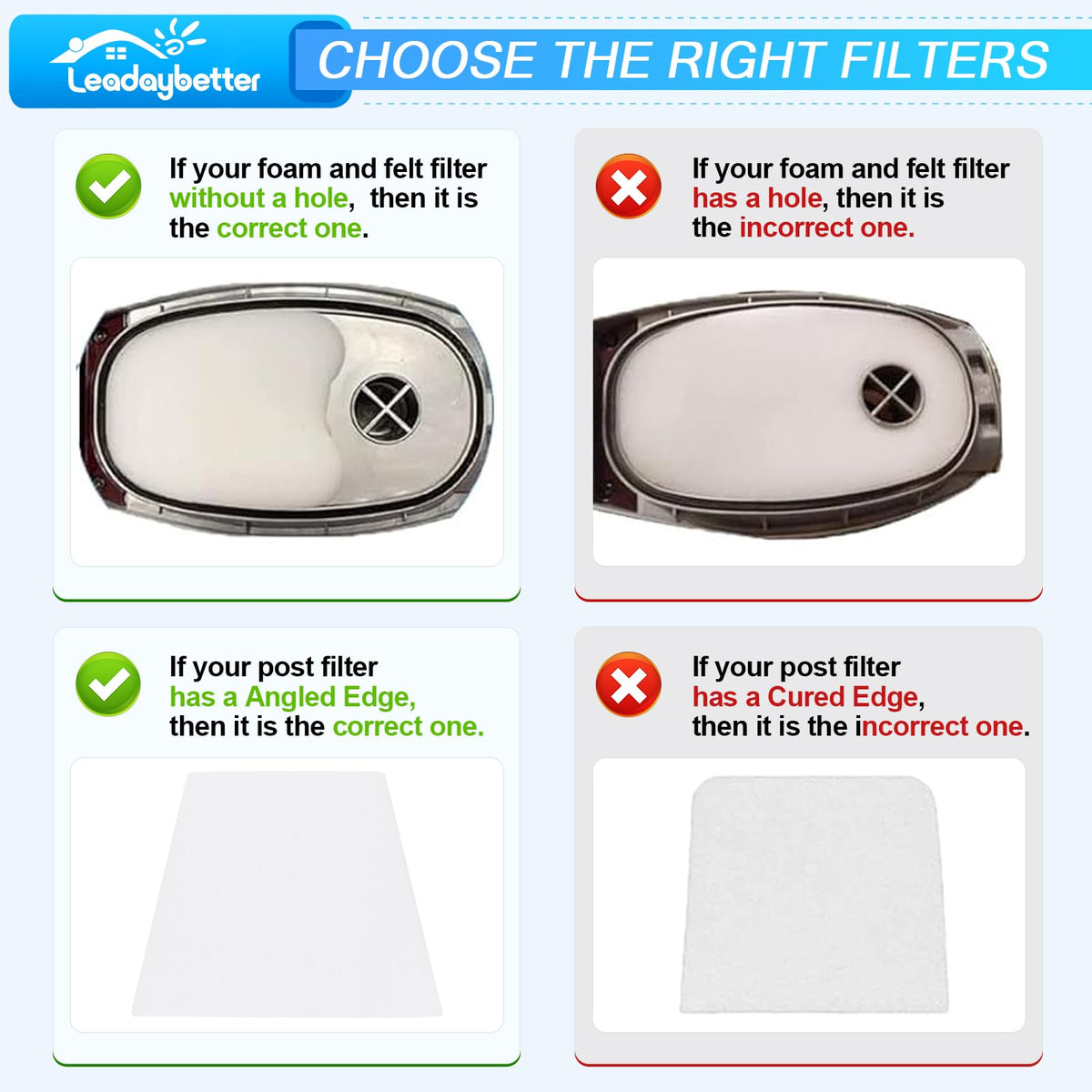 Rocket Vacuum Filter Replacement for Shark Deluxe HV371 HV322 (XPMFK320-4P)