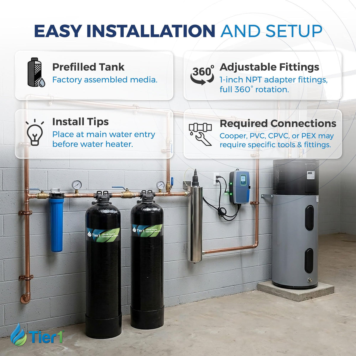 Whole House Chloramine Water Filter System (300,000 Gallons / Chloramine Filter)
