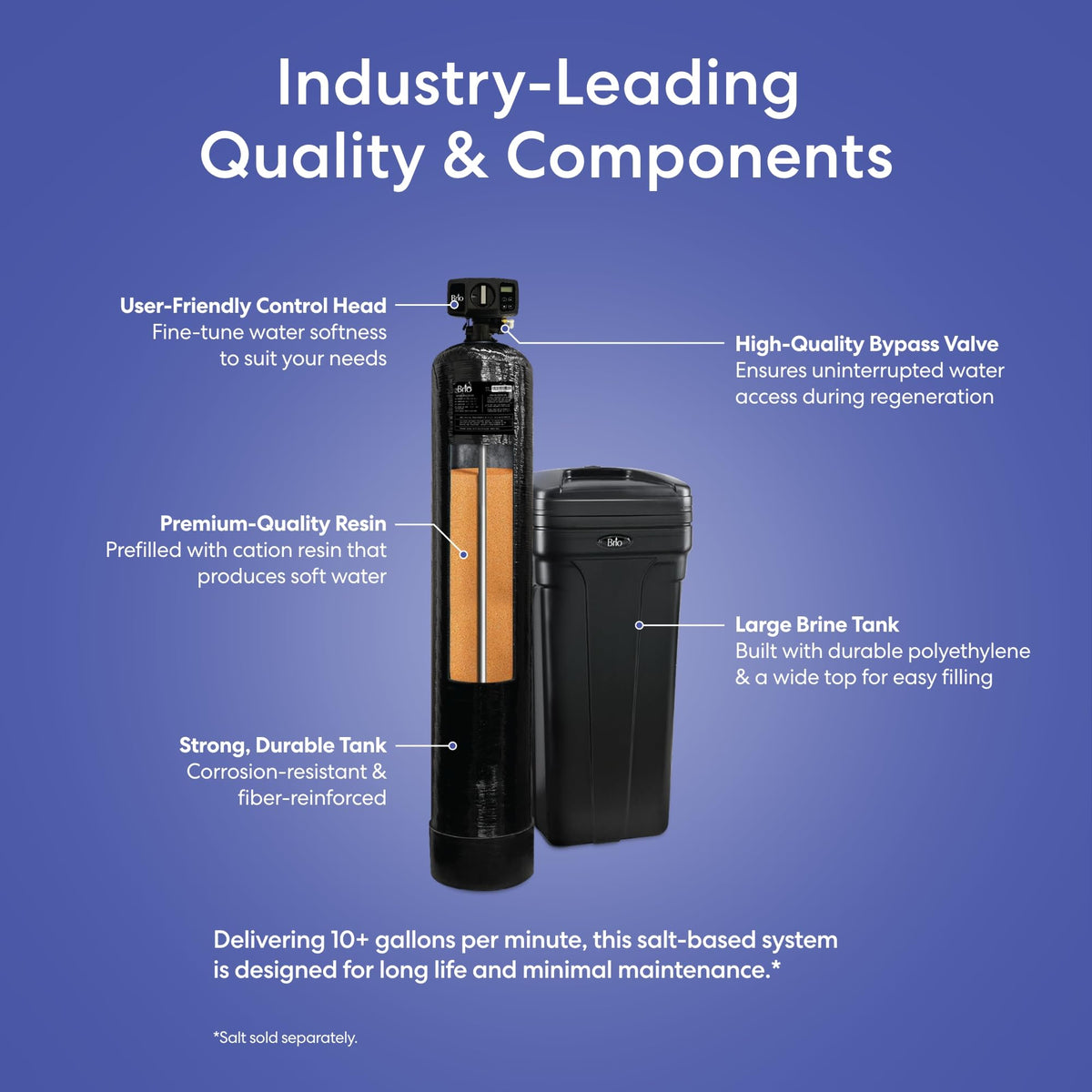 WSFS9534 Whole House Water Softener System