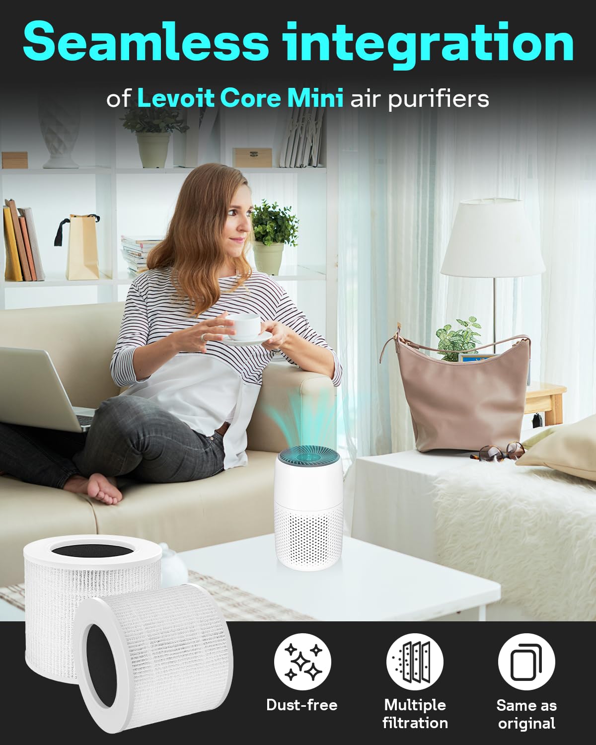 Core Mini Replacement Filter for LEVOIT Air Purifier (Core Mini-4 White)