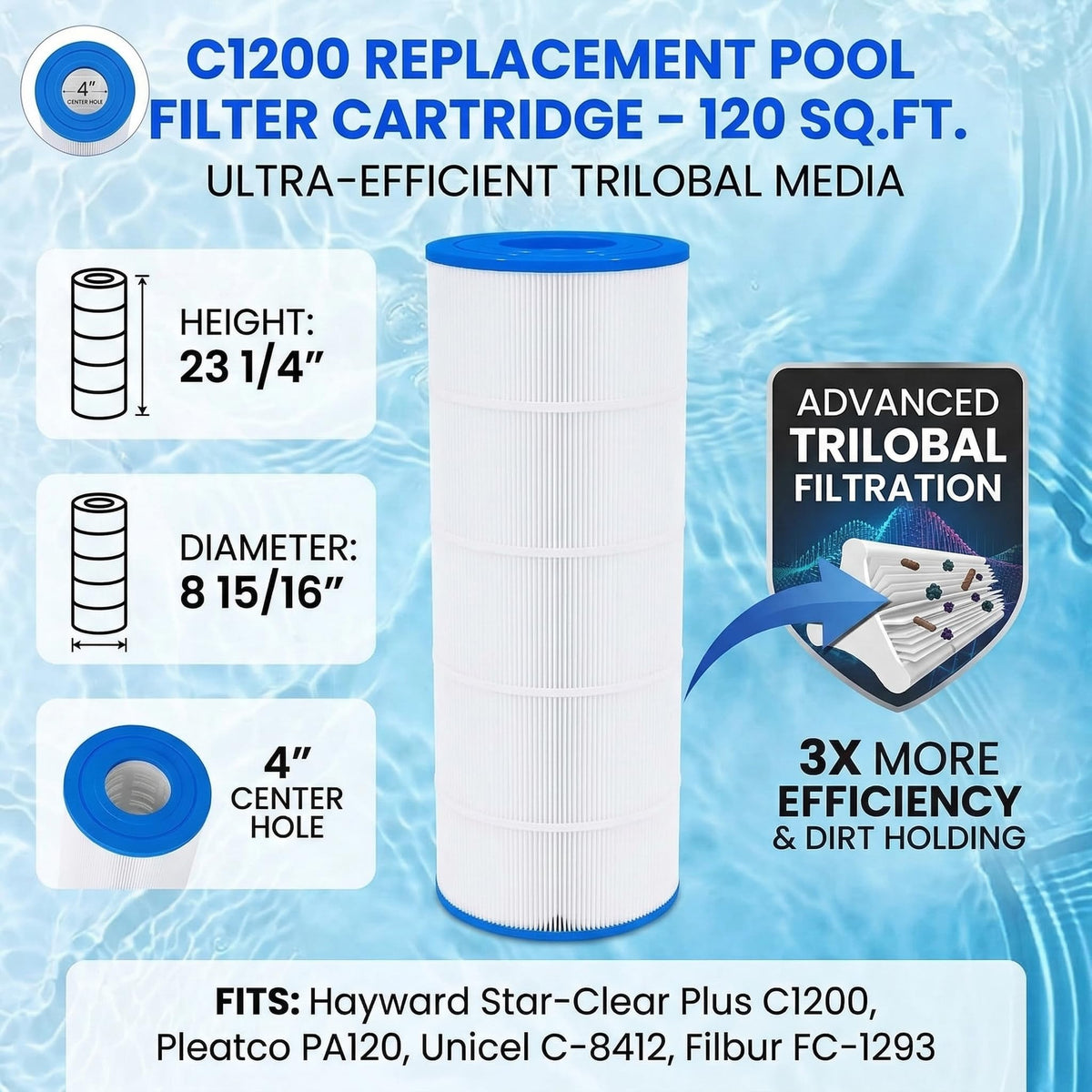 C1200 Pool Filter Cartridge