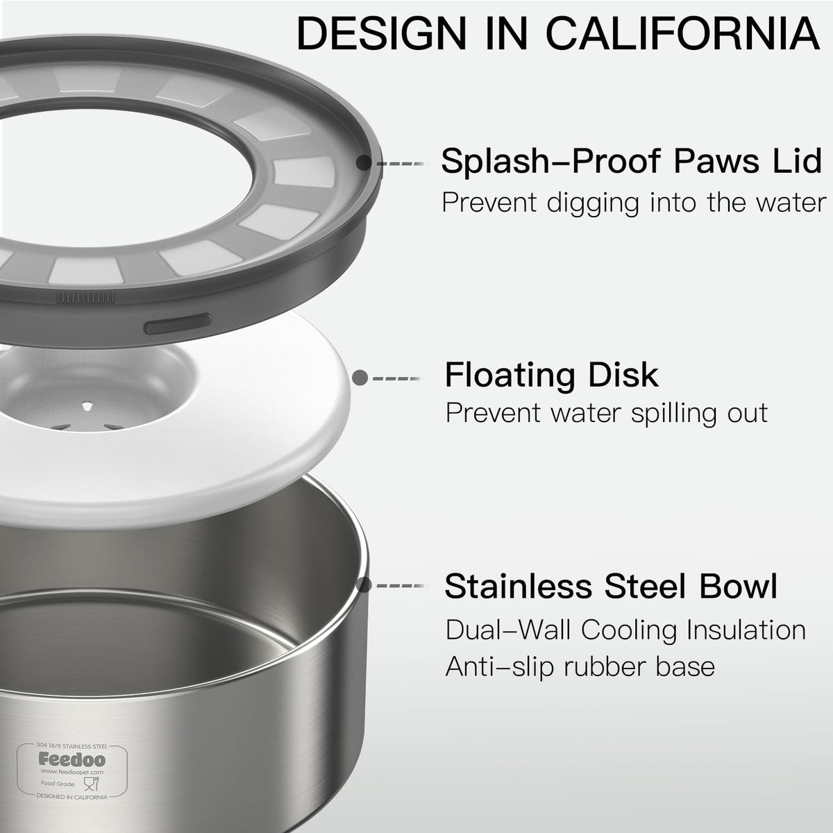 1.5 Gallon No Spill Dog Water Bowl (White / 1.5 Gallon)