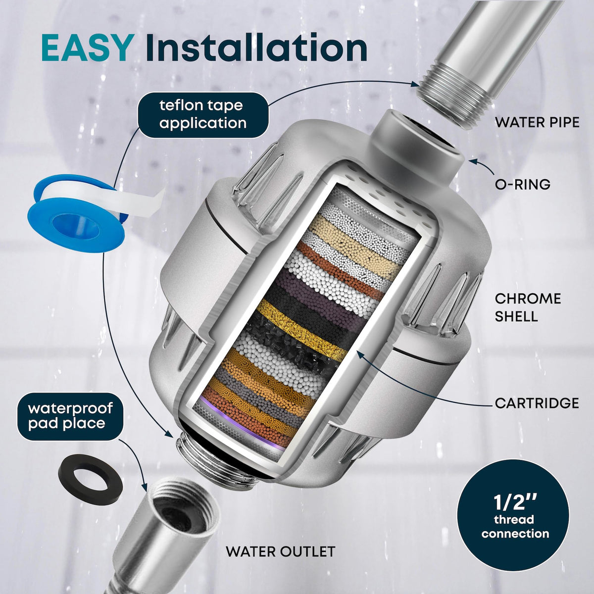 20 Stage Shower Filter (20 Stage / Chrome matte)