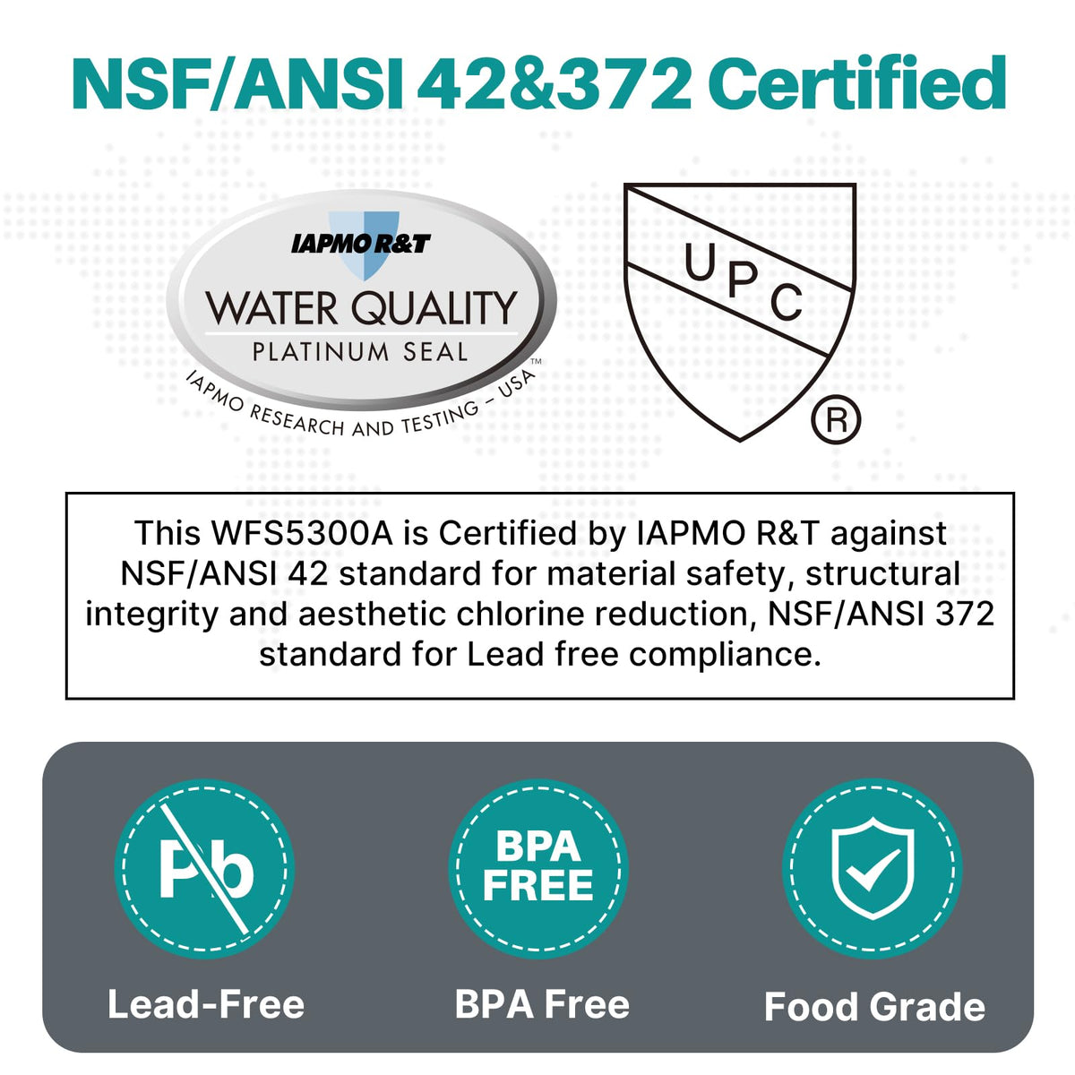WFC5300A Under Sink Water Filter system