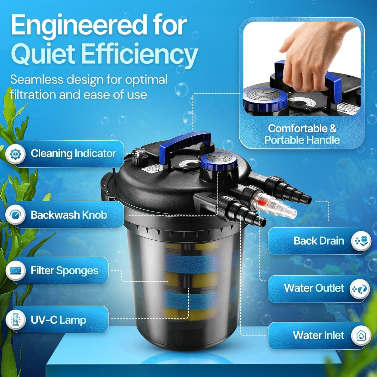 Bio Pressure Pond Filter (Compact I For Ponds up to 2,100 Gallons)