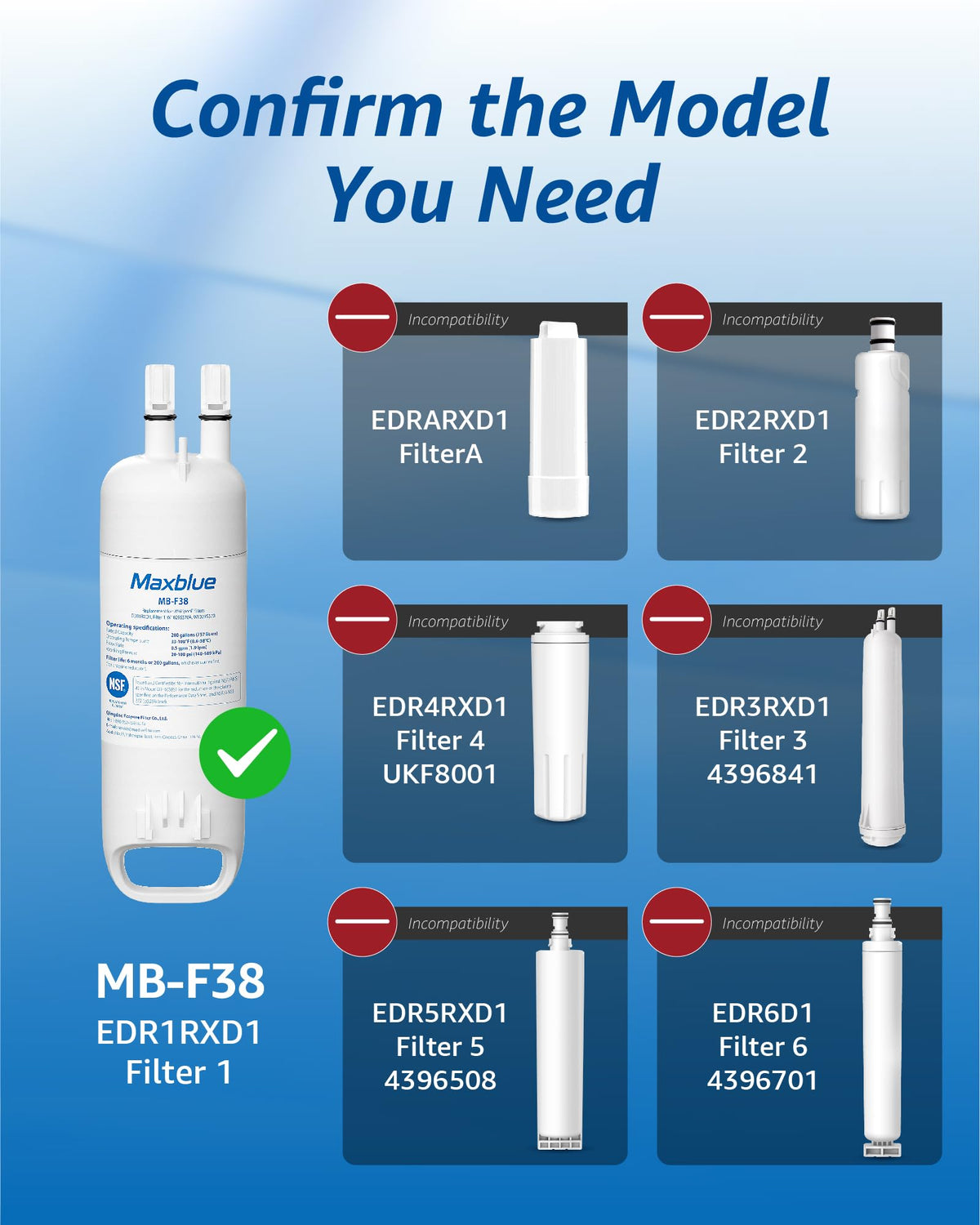 EDR1RXD1 Water Filter