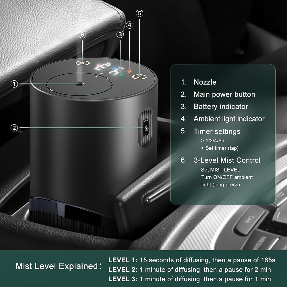 Waterless Essential Oil Diffuser (Black)