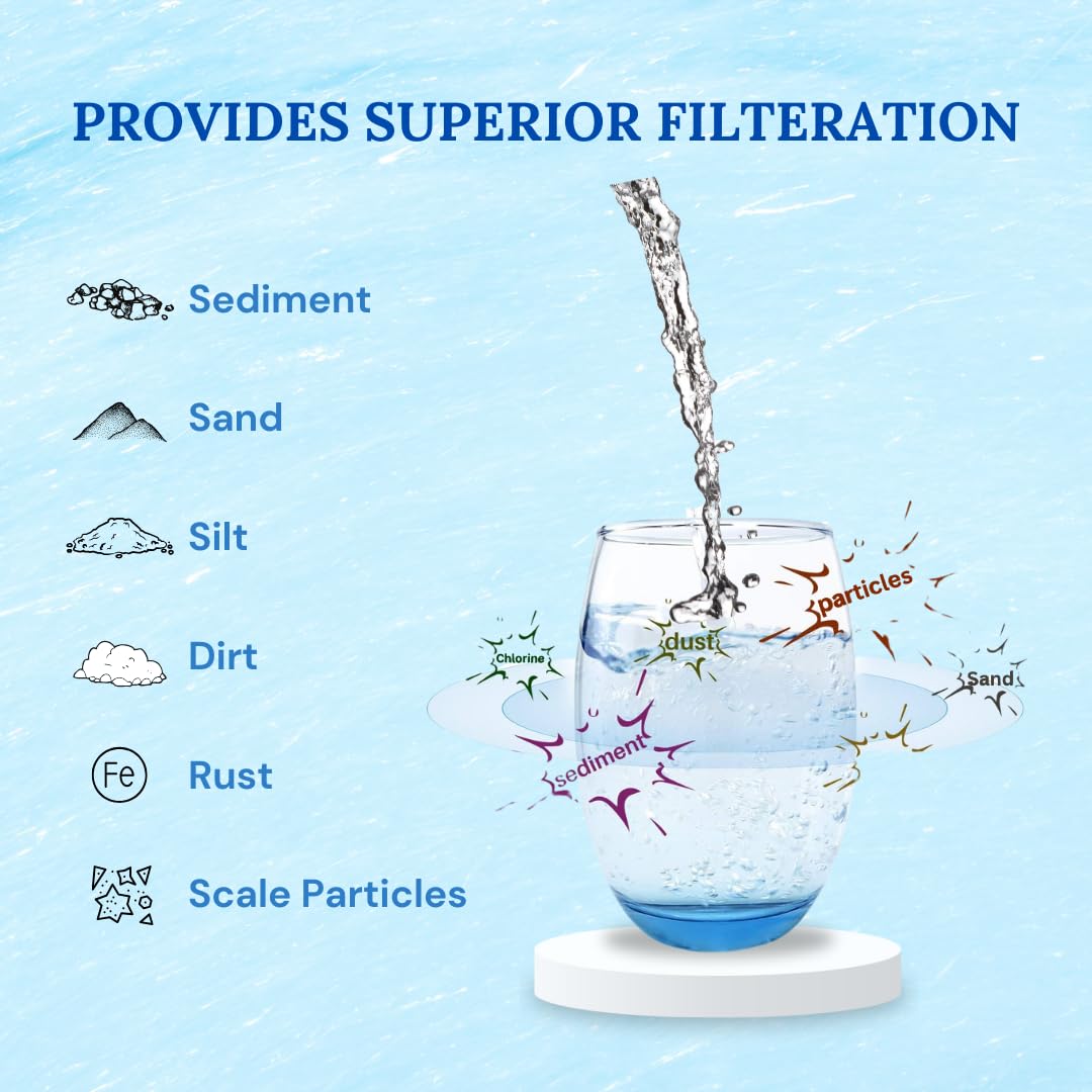 8 Pack of Baleen Filters 10" x 2.5" 5 Micron String Wound Sediment Filter Cartridge Replacement for HDX SWC (08 Pack)