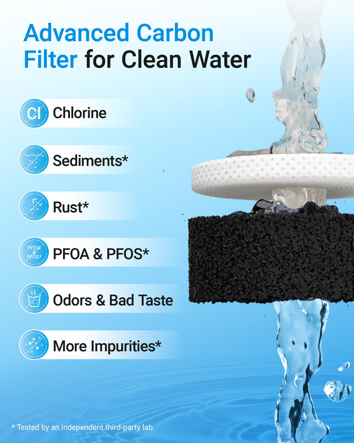 5231JA2002A Refrigerator Water Filter (1 Count (Pack of 1))