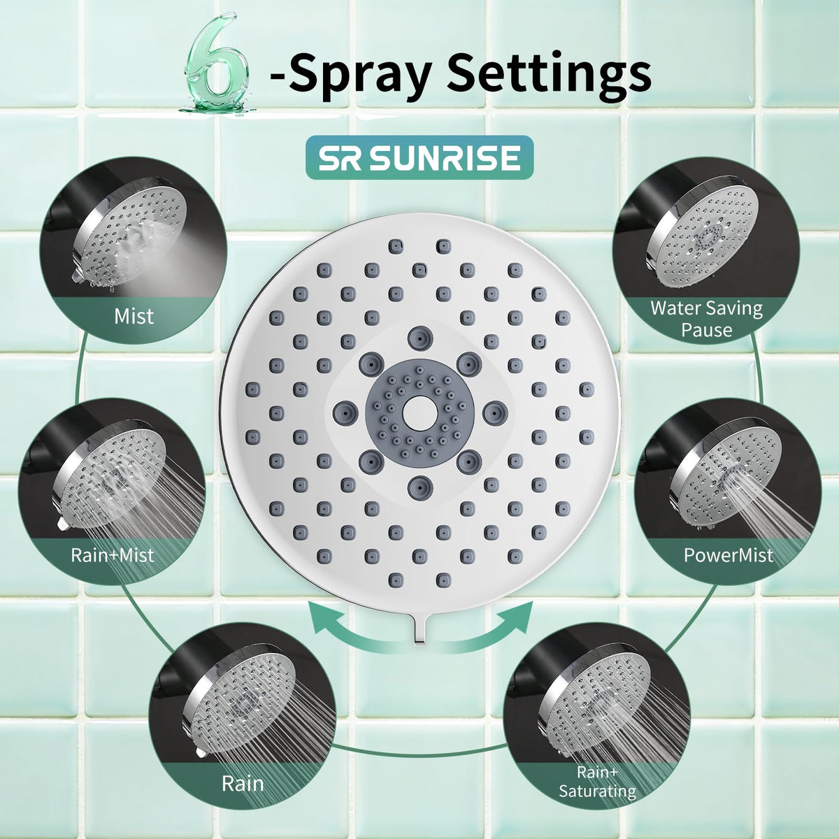 5.5 Inch Filtered Shower Head with Filters (Chrome / 5.5-Inch)