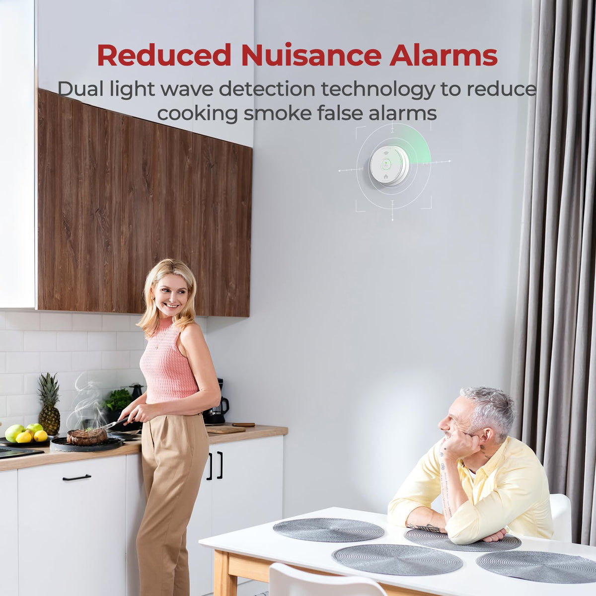 Siterlink Smoke Detector Carbon and Monoxide Detector Combo 1 Pack (Standalone Model / 3 Pack)
