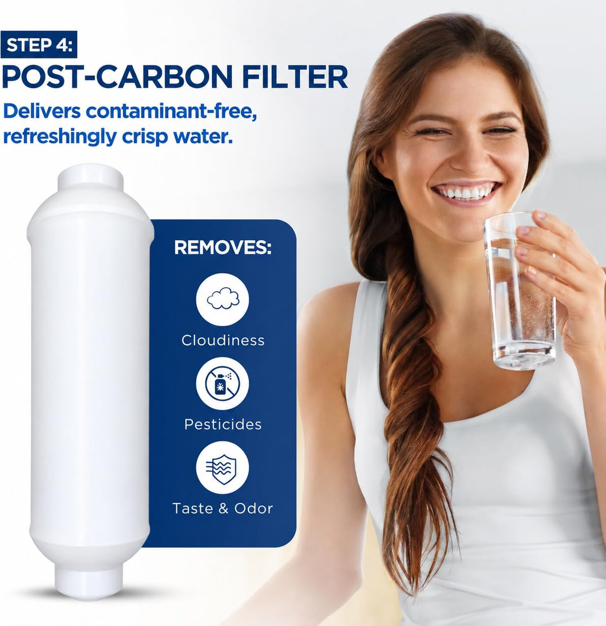 7 Piece RO Filter Set with 36 GPD Membrane for AC (7 Piece Set With Membrane)