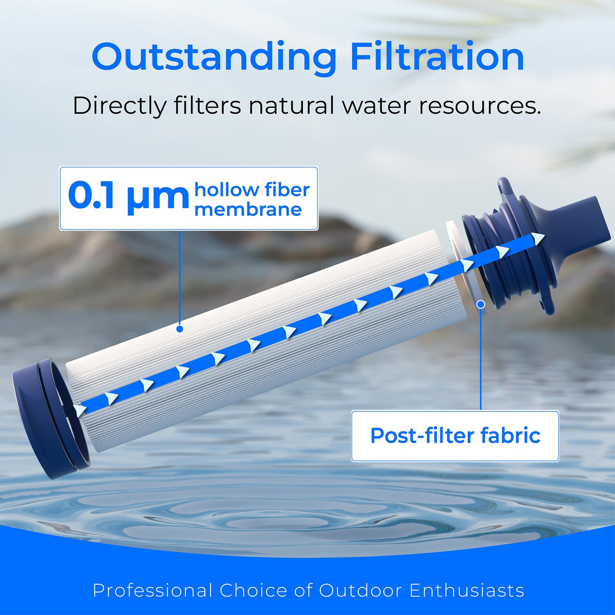 Water Filter Straw (Light Blue)