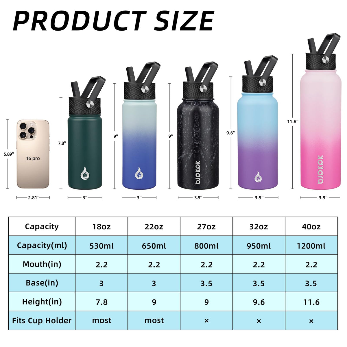 40oz Insulated Water Bottle with Straw Lid (40 Ounces / Lavender Green)