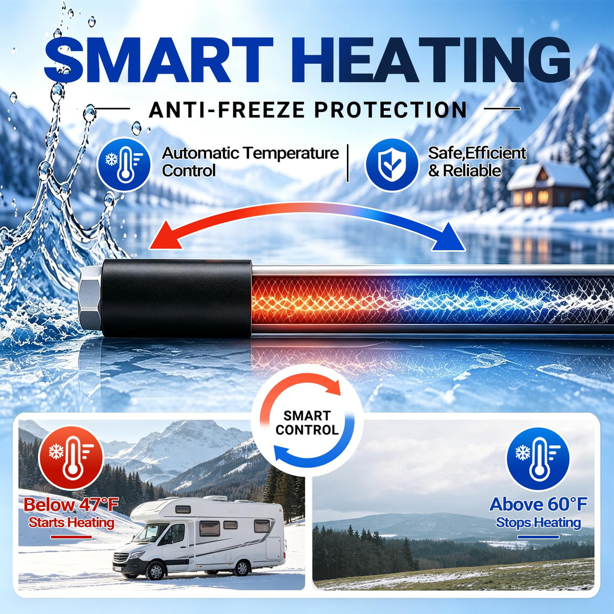 15FT Heated Water Hose for RV (15FT / Blue)