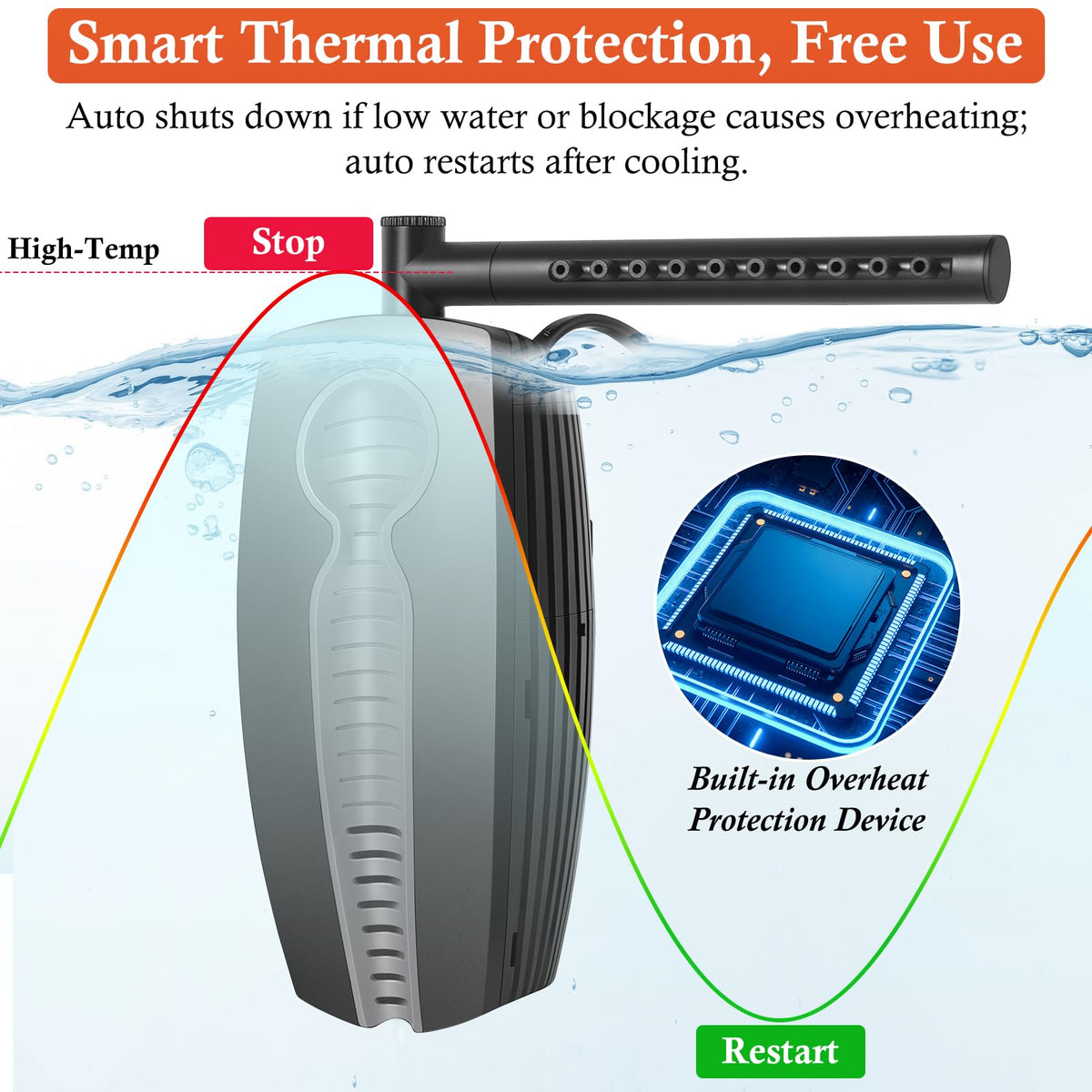 165GPH Aquarium Filter (8W-Gray)