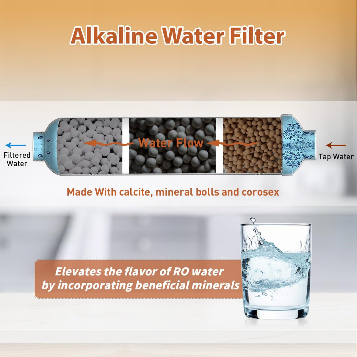 PDR F10KU 50 GPD Reverse Osmosis Water Filter 1 (1-Year Replacement Filter w/AK&UV)