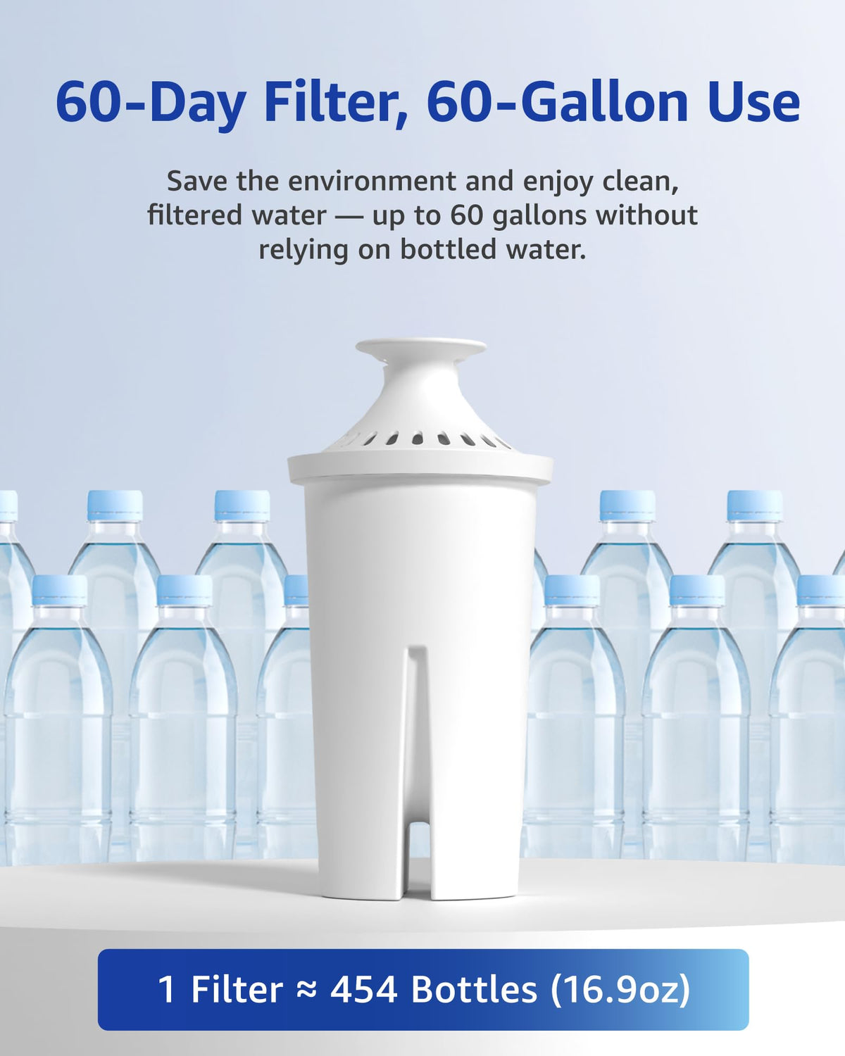 Pitcher Water Filter Replacement for Brita® Filters (4 Count / Classic)