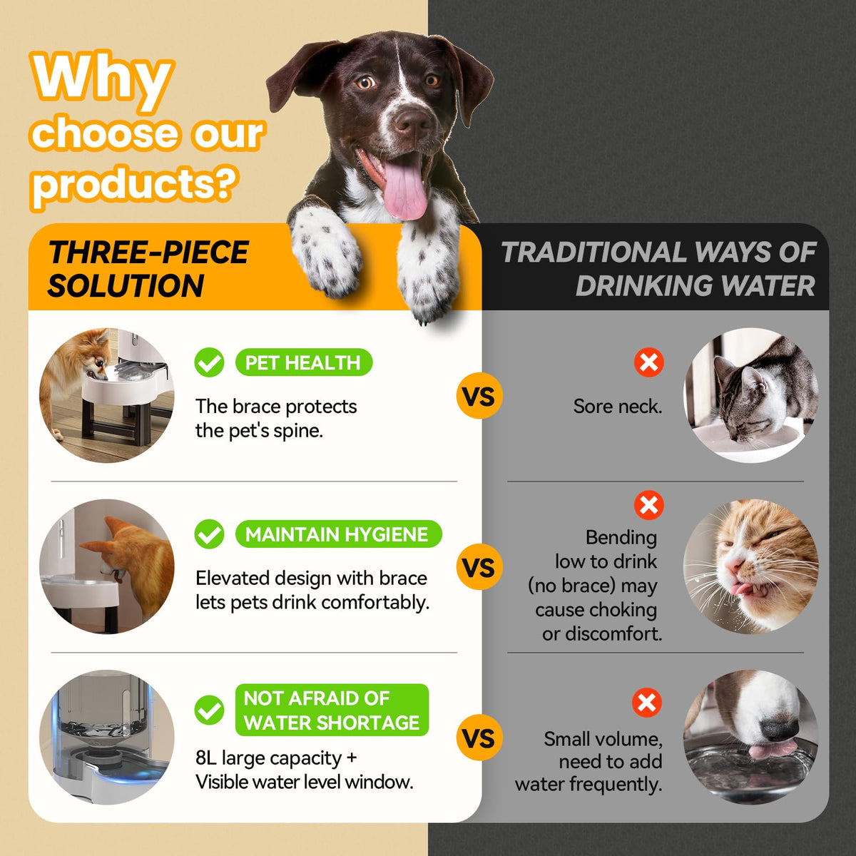 Gravity Dog Water Bowl Dispenser (White / 8L+Stand)