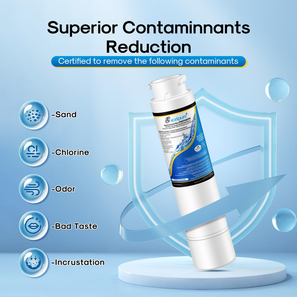 Refrigerator Water Filter Replacement for Frigidaire EPTWFU01 EWF02 Pure Source Ultra II (3 Count (Pack of 1))