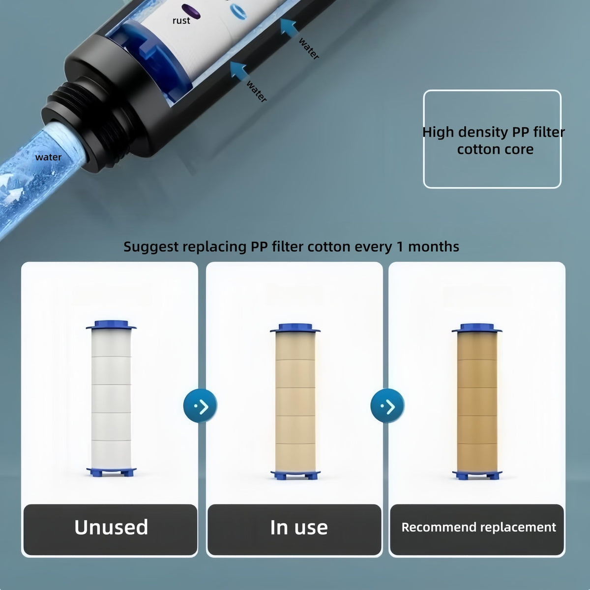 10Pcs Shower Head Filter Drivese