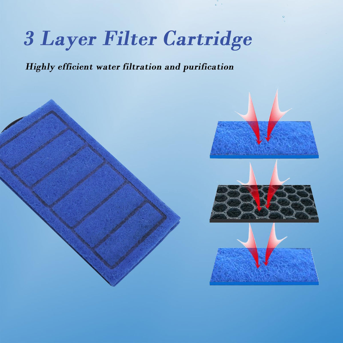 Aquarium Filter 5PCS Filter Cartridges