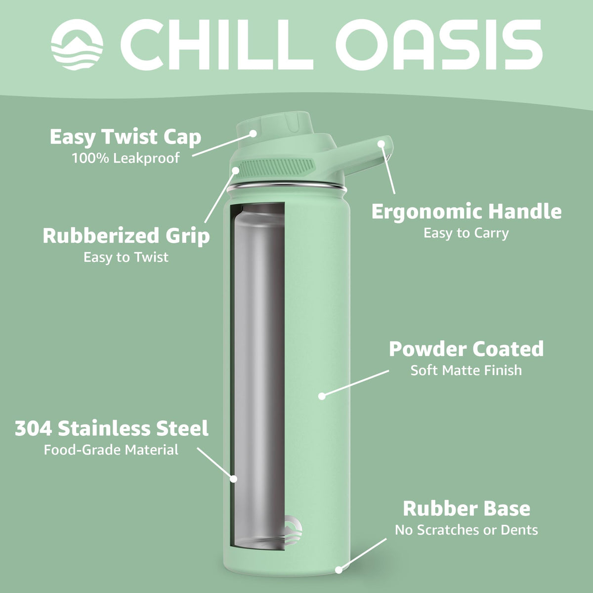 Water Bottle Compatible With Popular Flavor Cartridges (Sage / 22 Ounces)
