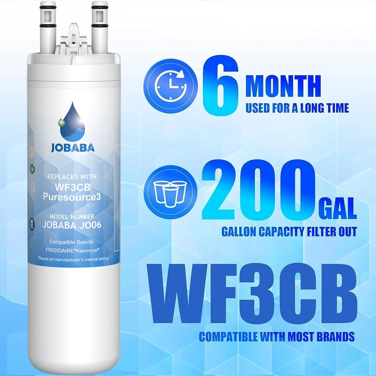 Replacement for Frigidaire WF3CB Water Filter (White Blue / 2 Count (Pack of 1))