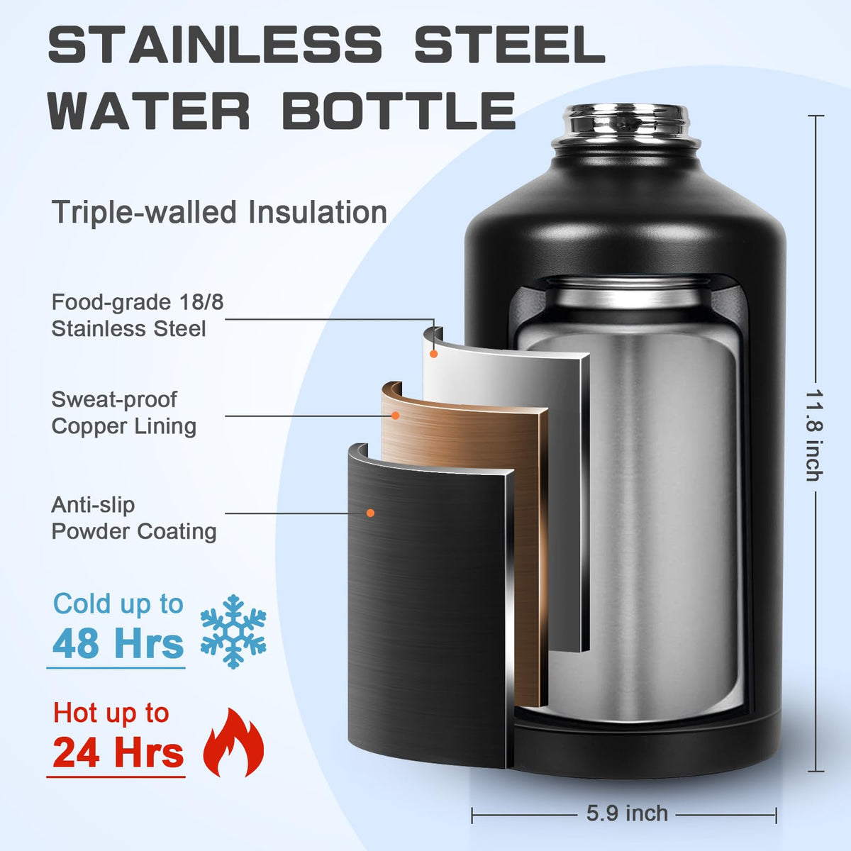 1 Gallon Water Bottle Insulated 128oz Stainless Steel Jug (128 Ounces / Black)