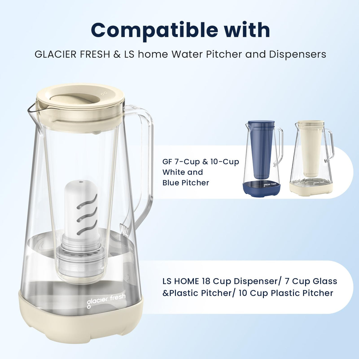 Pitcher Filters Compatible with LifeStraw (2+4 Filter White)