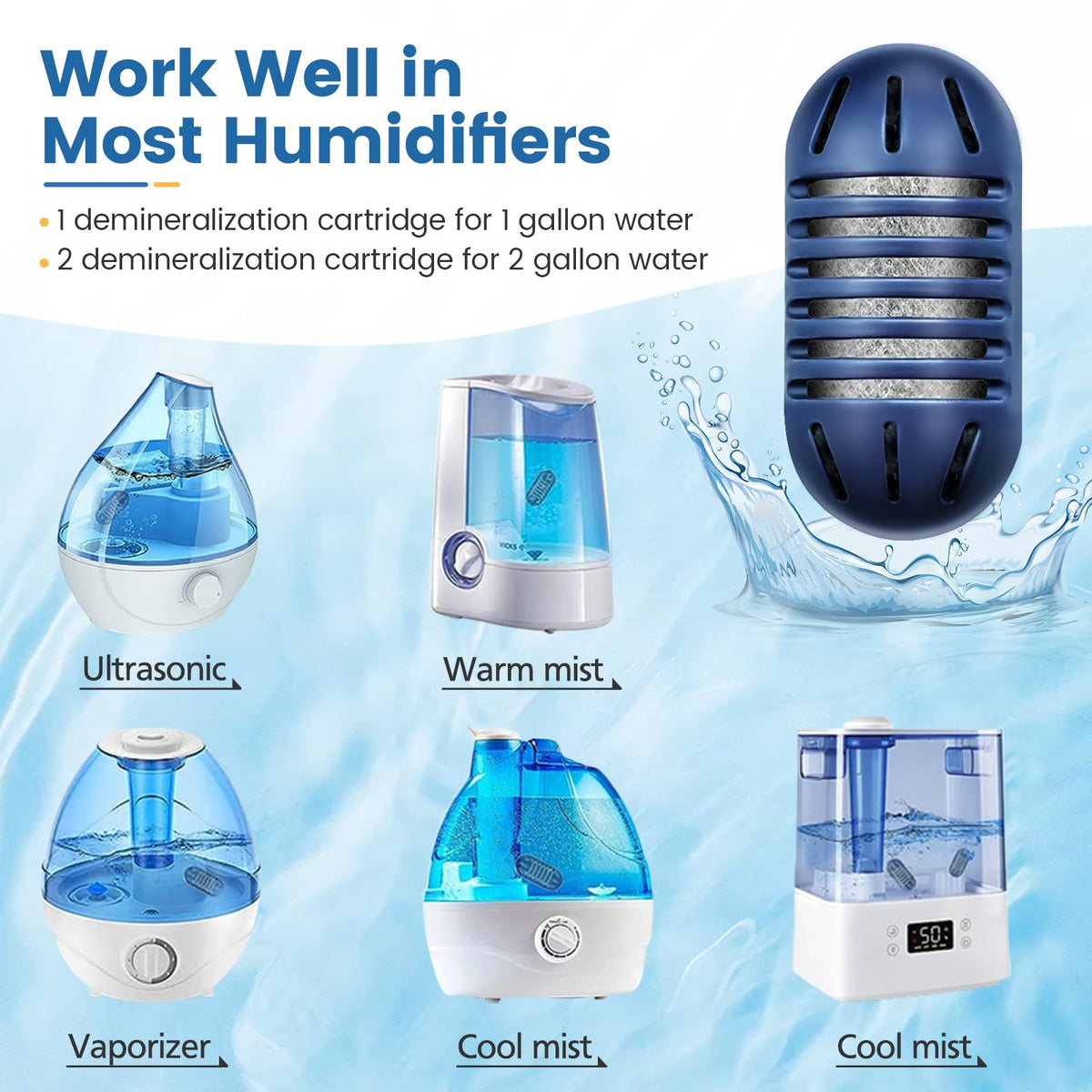Demineralization Cartridge for HoMedics Ultrasonic Humidifiers (12 Pack)